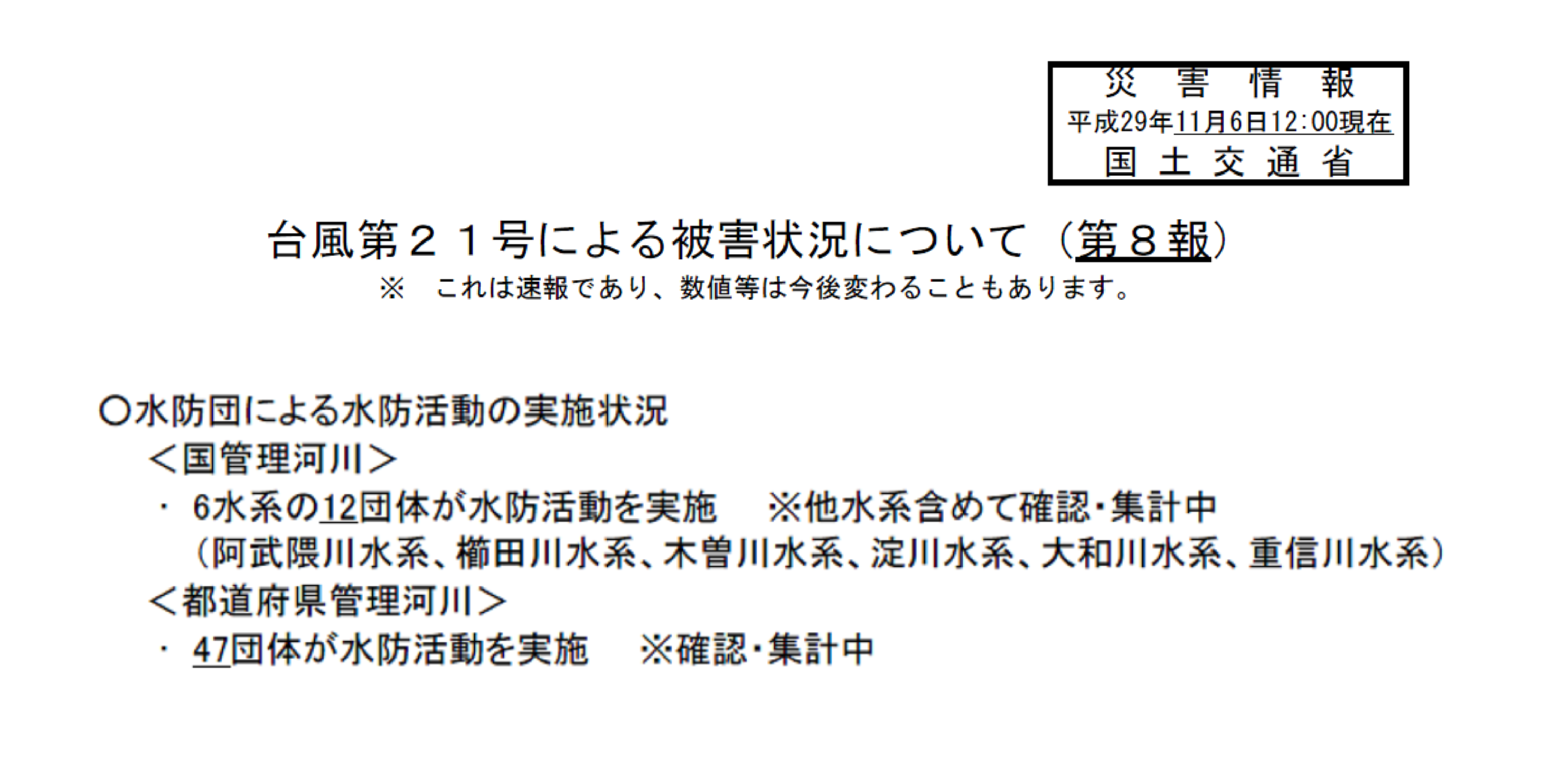 全国の水防団・消防団の数